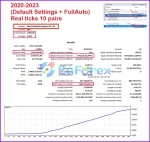 AlgoTradingNightEA MT4 backtest