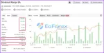 Breakout Range EA Myfxbook