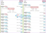 FTMO 10K MT4 results