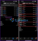 Gold Trend Scalping EA Results