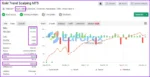 Gold Trend Scalping MT5 Myfxbook