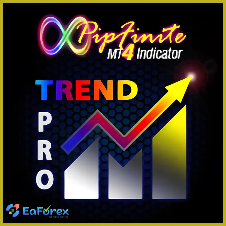 PipFinite Trend PRO