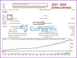 Range Breakout Day Trader EA backtest