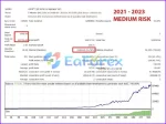 Range Breakout Day Trader MT4 backtests