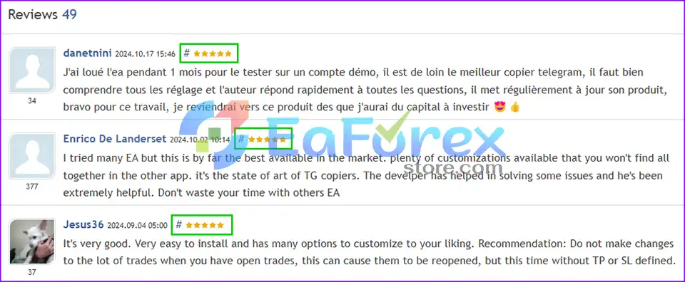 Telegram To MT4 Copier Review