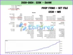 US30 Scalper Bot backtest