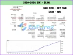 US30 Scalper EA backtests