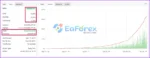 Wolf Forex Signal EA Myfxbook