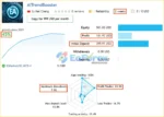 AITrendBooster EA Results