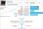 Bandwagon EA MT4 Results