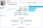 CyNeron EA results