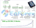 Forex Gold EA MT5 Backtest