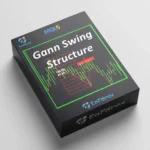 Gann Swing Structure MT4