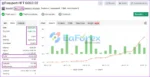 HFT Gold MT4 Live Signal MyFxBook