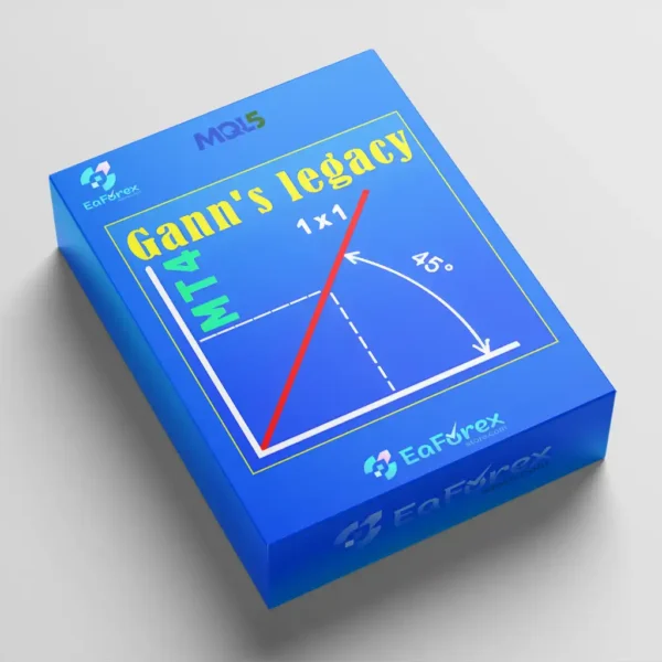 Legacy of Gann MT4