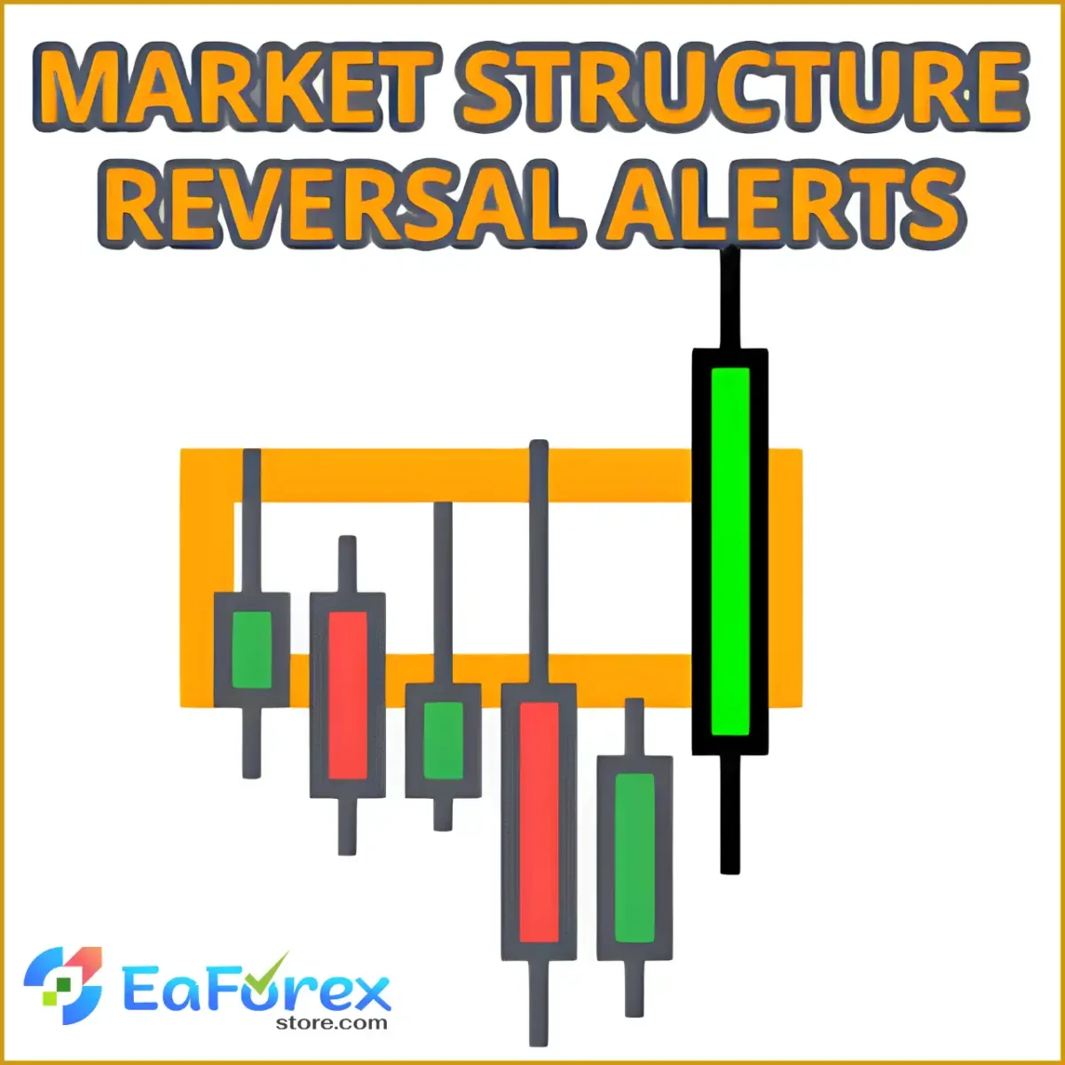 Market Reversal Alerts Indicator