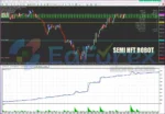 Semi HFT EA Features