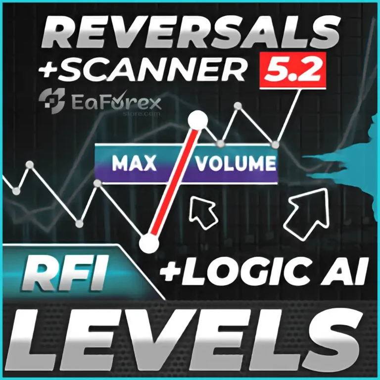 TPSpro RFI Levels