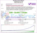 Alien Mattrix MT4 backtest