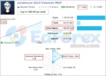 Aura Neuron EA MT4 Live Signal