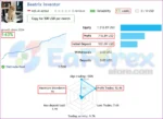 Beatrix Inventor EA Live Signal