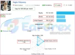 Eagle Odyssey MT5 Live Signal Results