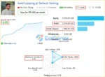 Gold Scalping AI MT4 Live Signal