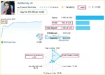 Goldenity AI EA Signal