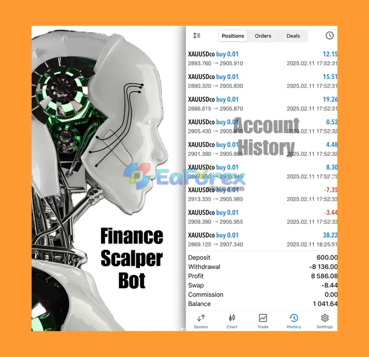 Finance Scalper Bot Live Results