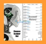 Finance Scalper Bot MT5 Live Results