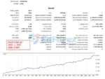 Gold Trade Pro_Backtest