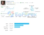 Gold Trade Pro_Live Signal