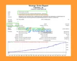 Gold Baby EA MT4 Backtest Trading Results