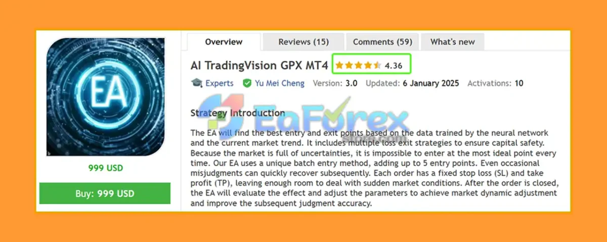 AI TradingVision GPX MT4 Overview