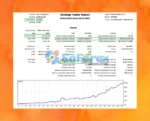 Biotech Robot MT5 Backtest