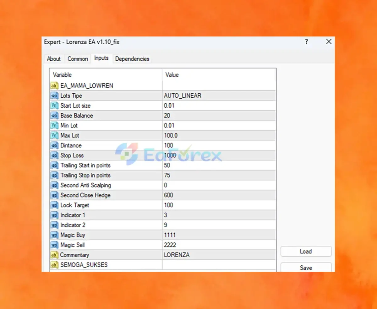 Lorenza EA MT4 setting