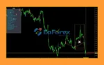 AI TradingVision GPX MT4 EA Indicator