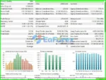 AI TradingVision GPX MT4 EA Results