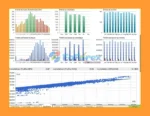 AI TradingVision GPX MT4 Results