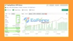 AI TradingVision GPX MT4 Signal Myfxbook