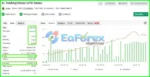 AI TradingVision GPX MT4 Signal Myfxbook