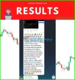 Advantages of trading strategy of Jackpot Strategy Elite MT4