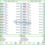 Alchemist EA Live Trading Results