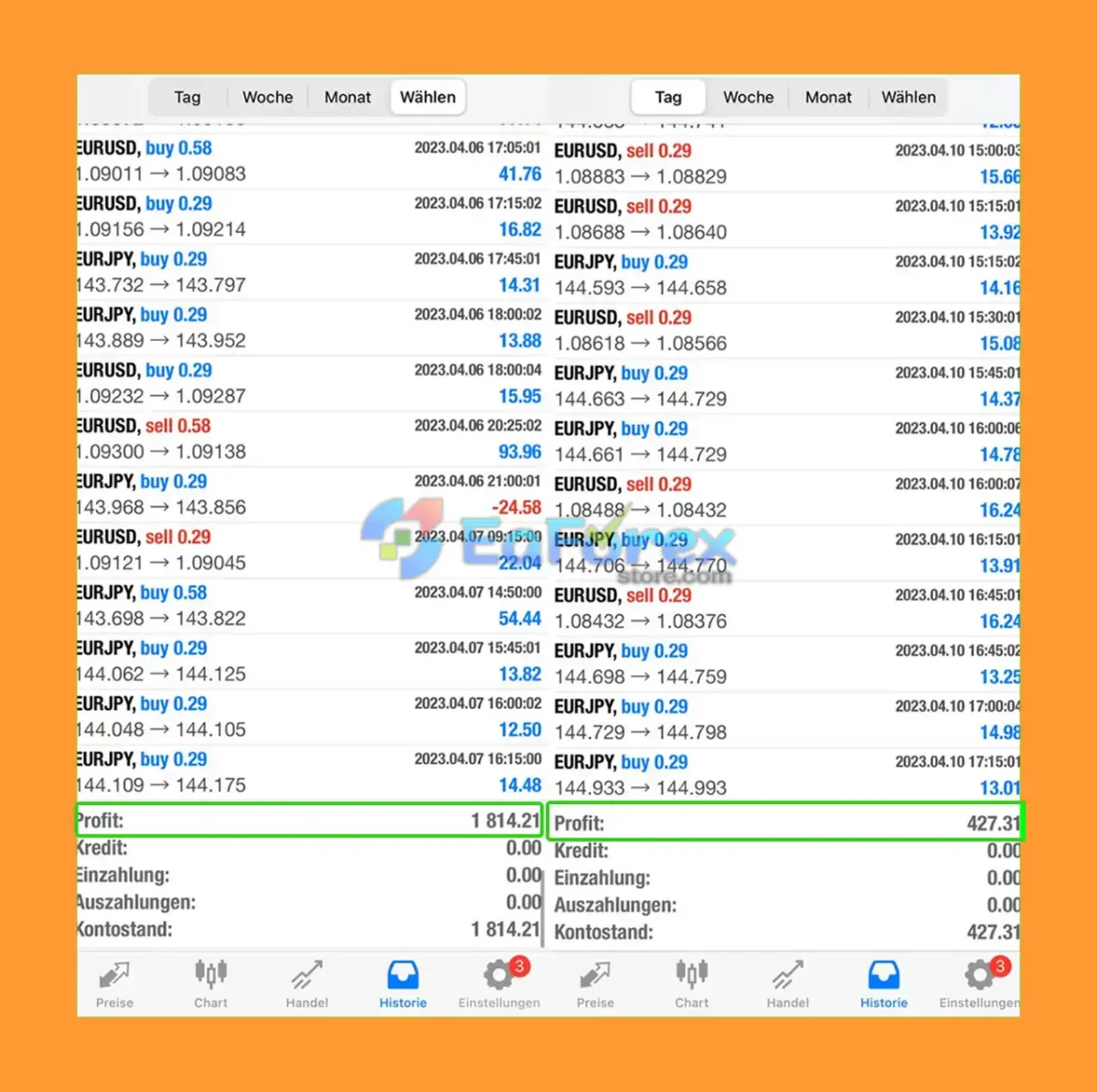 Alchemist EA Live Trading Results