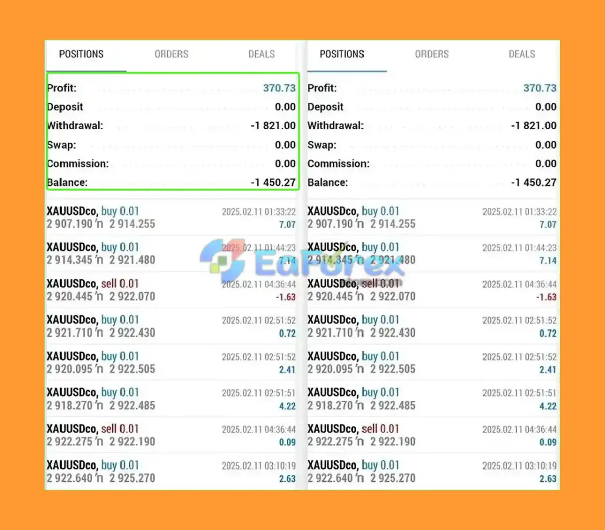 Alpha Scalping Bot Live Results