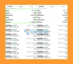 Alpha Scalping Bot Live Results