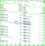Alpha Scalping Bot MT5 Live Results