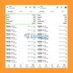 Alpha Scalping Bot Results