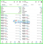 Alpha Scalping Bot Results