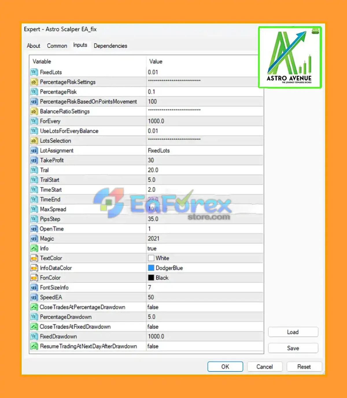 Astro Scalper EA SETTING